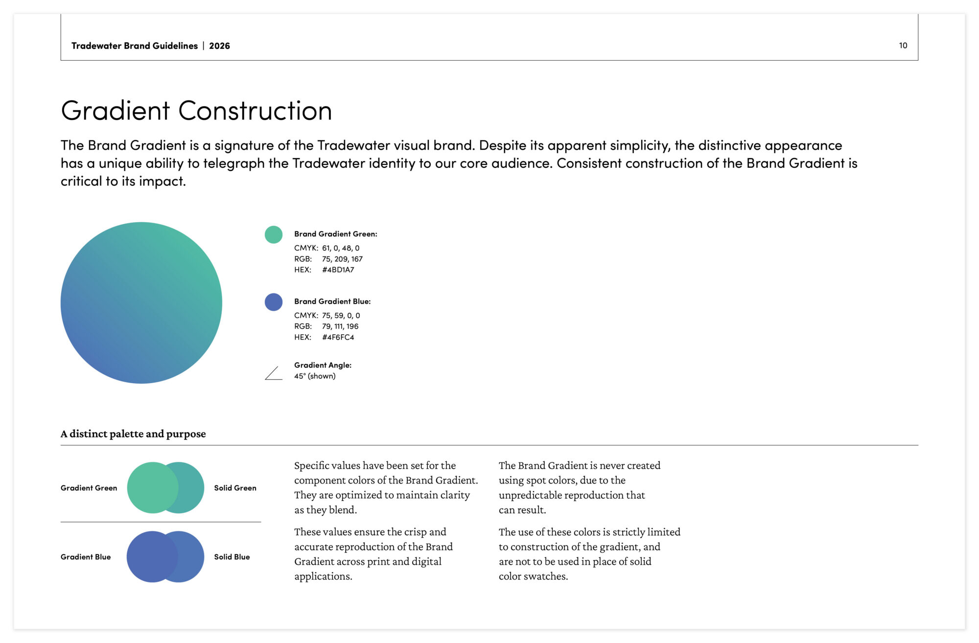 Tradewater_Brand_Guidelines_DS_202605273